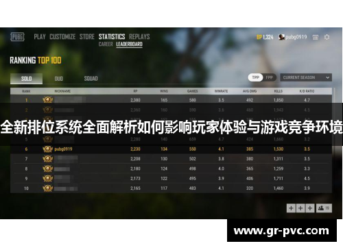 全新排位系统全面解析如何影响玩家体验与游戏竞争环境